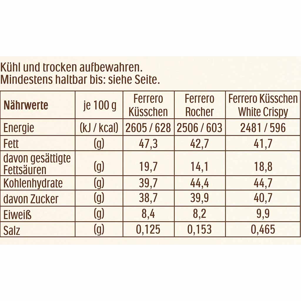 https://www.lebensmittel-sonderposten.de/media/image/03/47/59/Ferrero_Die_Besten_Nuss_edition_frohe_Weihnachten_77g_back3_96dpi.jpg