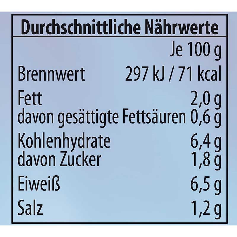 https://www.lebensmittel-sonderposten.de/media/image/48/1d/f8/Simon-Delikatess-Rindergulasch-in-Sauce-300g_Nahrwerte.jpg