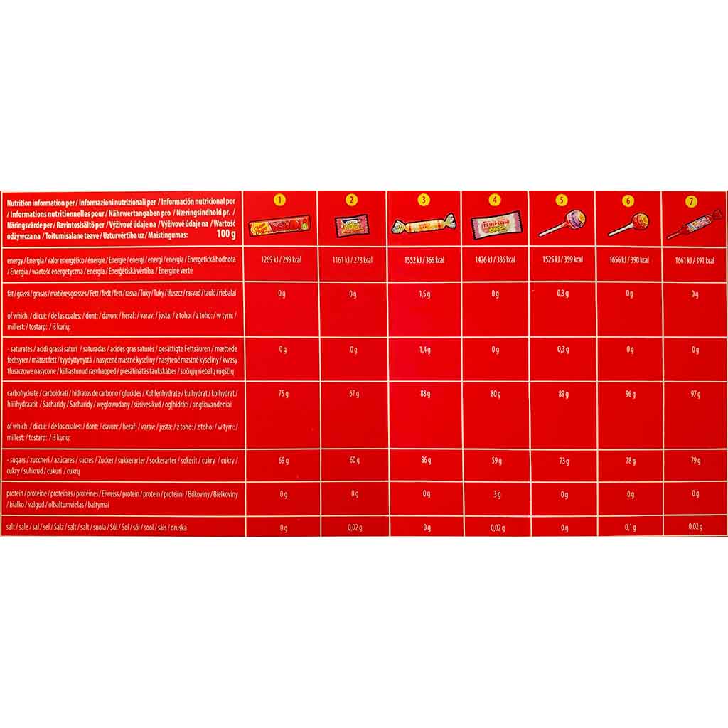 Chupa_Chups_Adventskalender_210-6g_back2_96dpi Chupa Chups Adventskalender 210,6g back 2