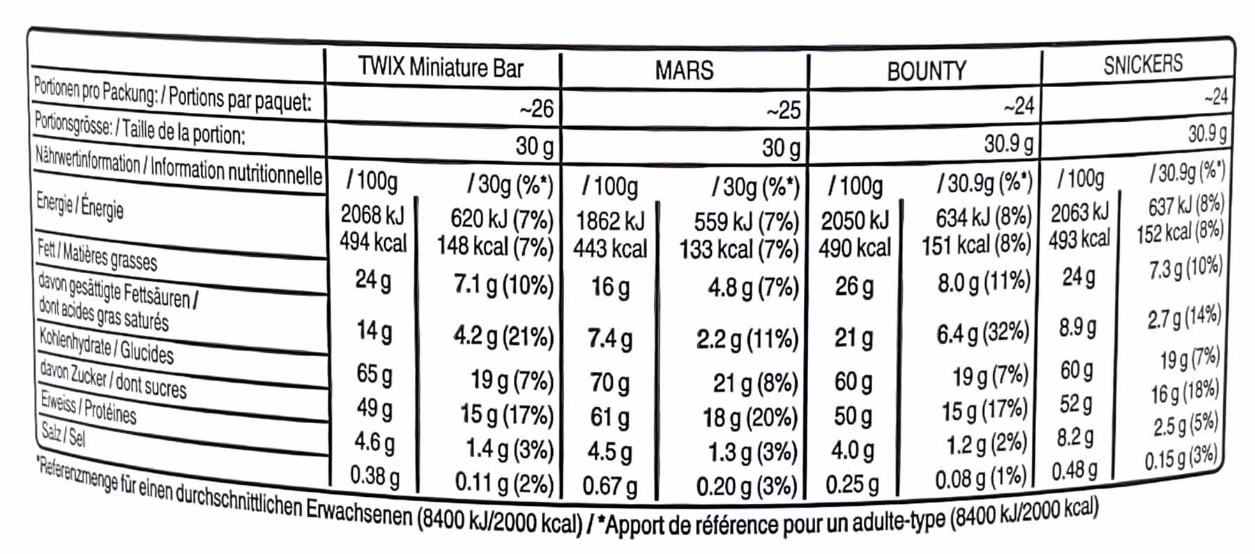 Mars-Miniatures-Mix-296er-3000g-3